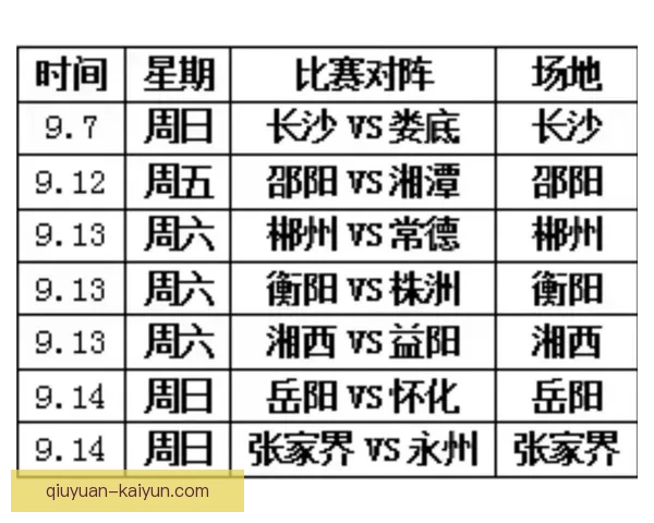 2026年湘超赛程全面解析 赛事安排与关注焦点一览