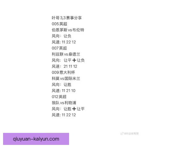 欧洲五大联赛最新战况分析:豪门球队迎来关键比赛,底层球队迎挑战 欧洲五大联赛最新战况分析:豪门球队迎来关键比赛,底层球队迎挑战