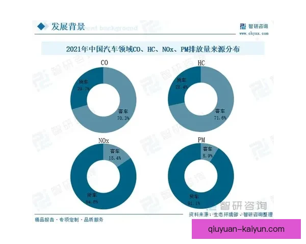 基于数据驱动的运动员技术表现优化与竞赛策略研究 基于数据驱动的运动员技术表现优化与竞赛策略研究