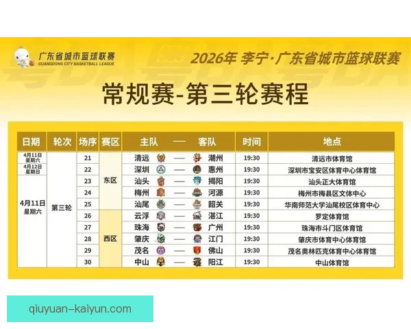 广东超级联赛完整赛程安排及关键比赛时间表解析